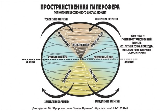 Рабочая ссылка омг